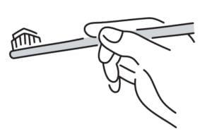 奇跡の歯ブラシ磨き方