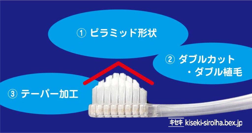 奇跡の歯ブラシの３つの特徴
