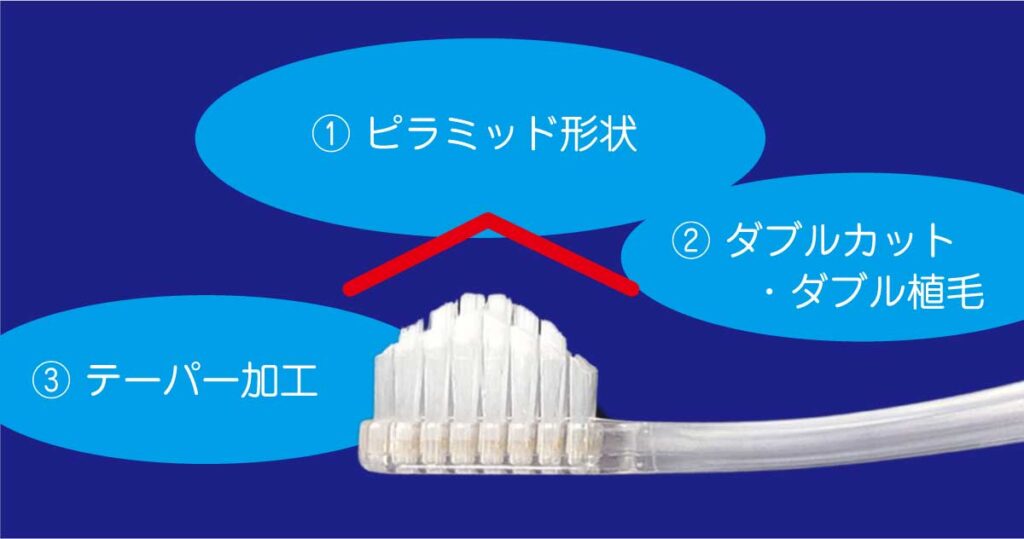 奇跡の歯ブラシの3つの特徴